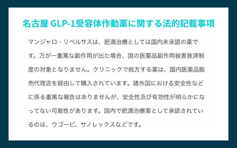GLP-1受容体作動薬に関する法的記載事項