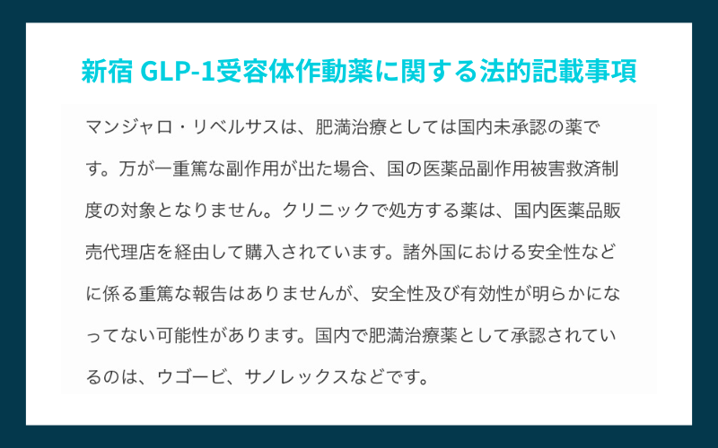 GLP-1受容体作動薬に関する法的記載事項