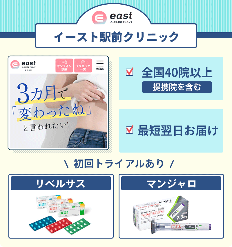 GLP-1ダイエットのおすすめオンライン診療はイースト駅前クリニック