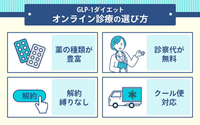 GLP-1ダイエットができるオンラインのおすすめの選び方