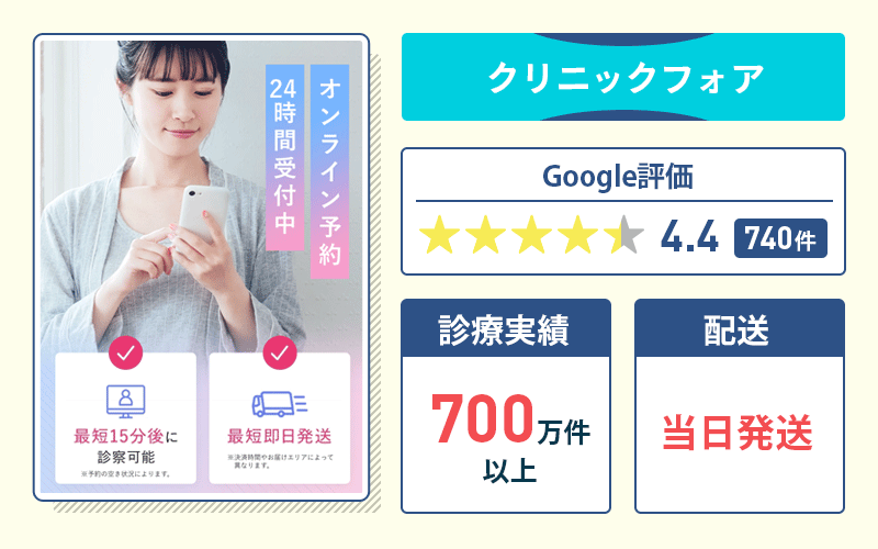 【クリニックフォア】最短3分の診察でスキマ時間にも利用しやすい