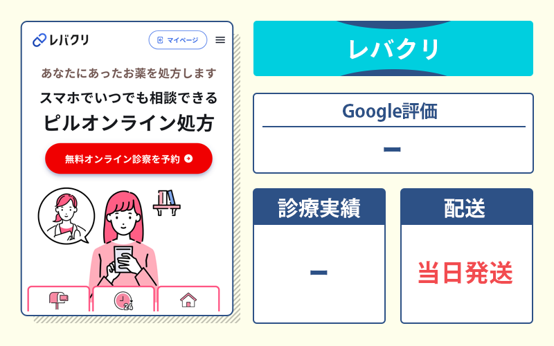【レバクリ】電話でのオンライン診療を実施