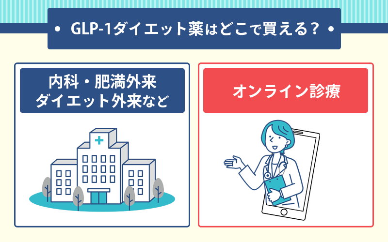 GLP-1ダイエット薬はオンライン診療がおすすめ