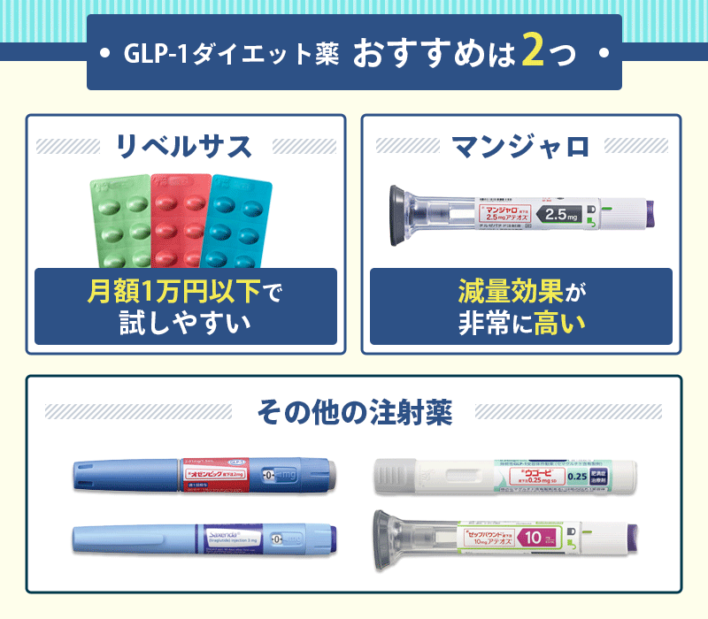 GLP-1ダイエットのおすすめ薬剤の種類は？注射と飲み薬はどっちがいい？