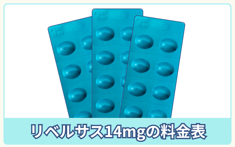 リベルサス14mgが安い通販は？相場は月額25,000～30,000円
