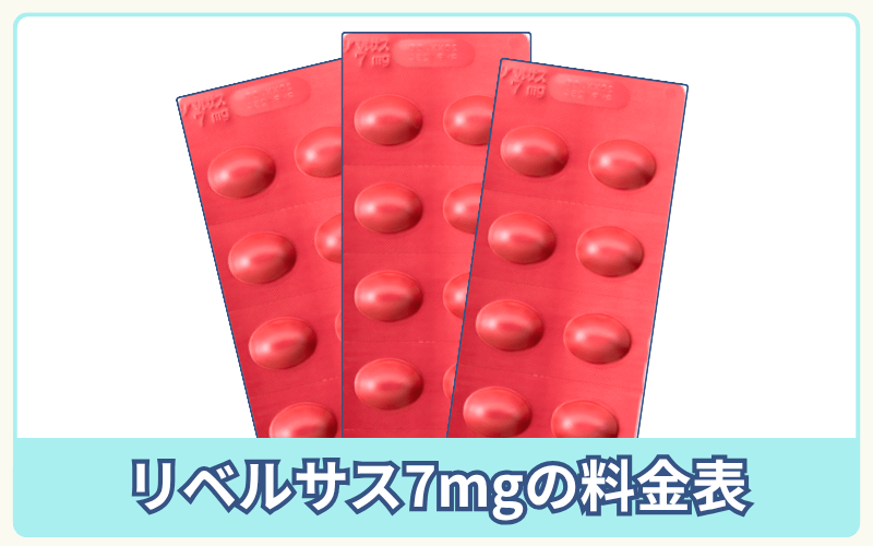 リベルサス7mgが安い通販は？相場は月額15,000～20,000円