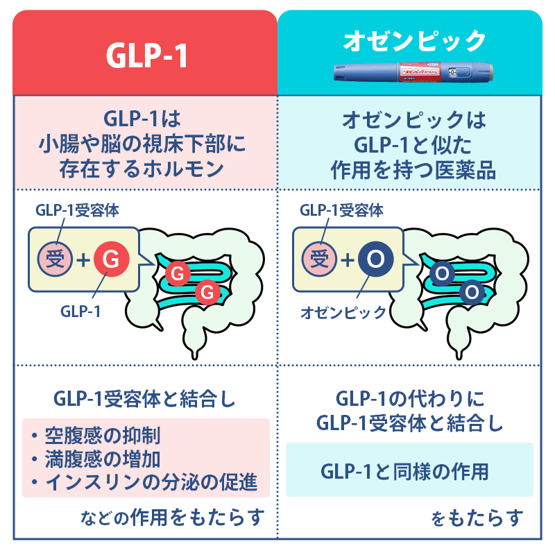 sofwave treatment loose skin arms glp-1 Managing Skin Laxity During GLP-1 Weight Loss sofwave treatment loose skin arms glp-1 Managing Skin Laxity During GLP-1 Weight Loss