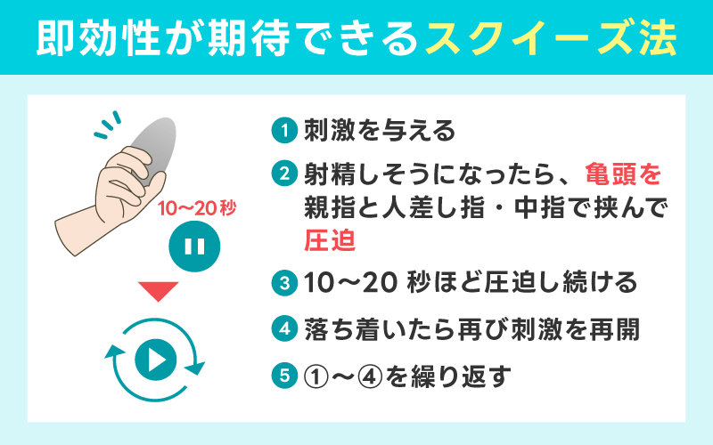 即効性が期待できるスクイーズ法のやり方
