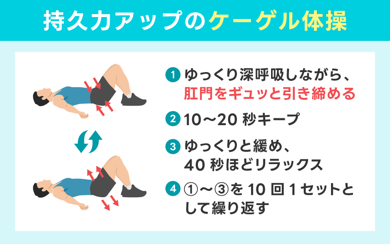 骨盤底筋トレーニングで持久力アップ（ケーゲル体操）