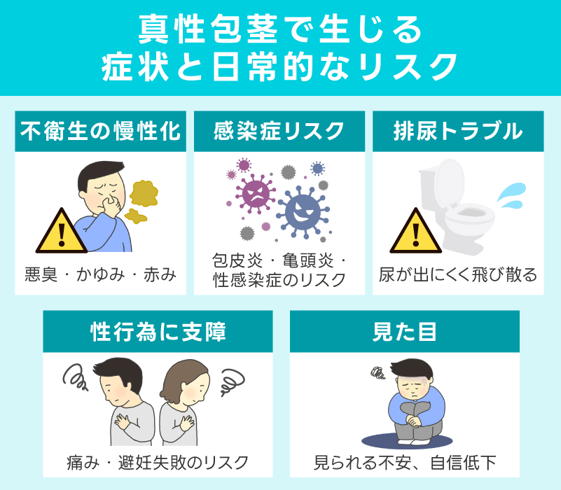 真性包茎で生じる症状と日常的なリスク