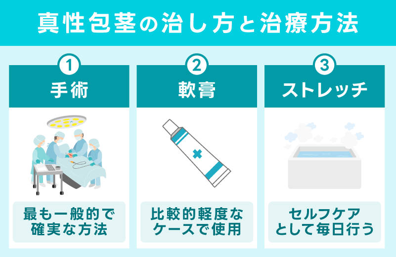 真性包茎の治し方と治療方法