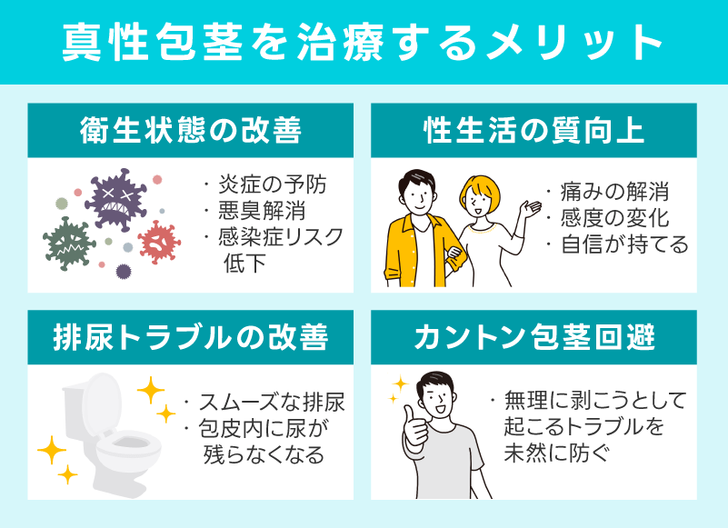 真性包茎を治療するメリット